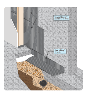 Basement Waterproofing And Basement Specialists Pennsylvania